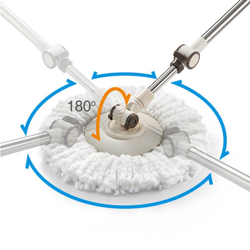Bộ Cây Lau Nhà Dual Bucket Spin Mop 450x235x240mm - ETM478, , large image number null